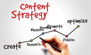 content-templates-and-systems