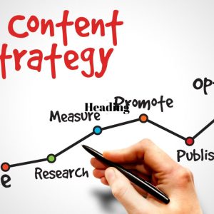 content-templates-and-systems