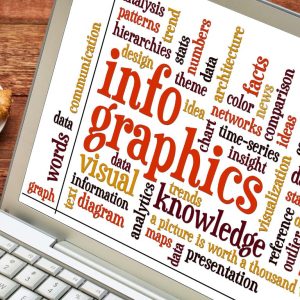 infographic-creation