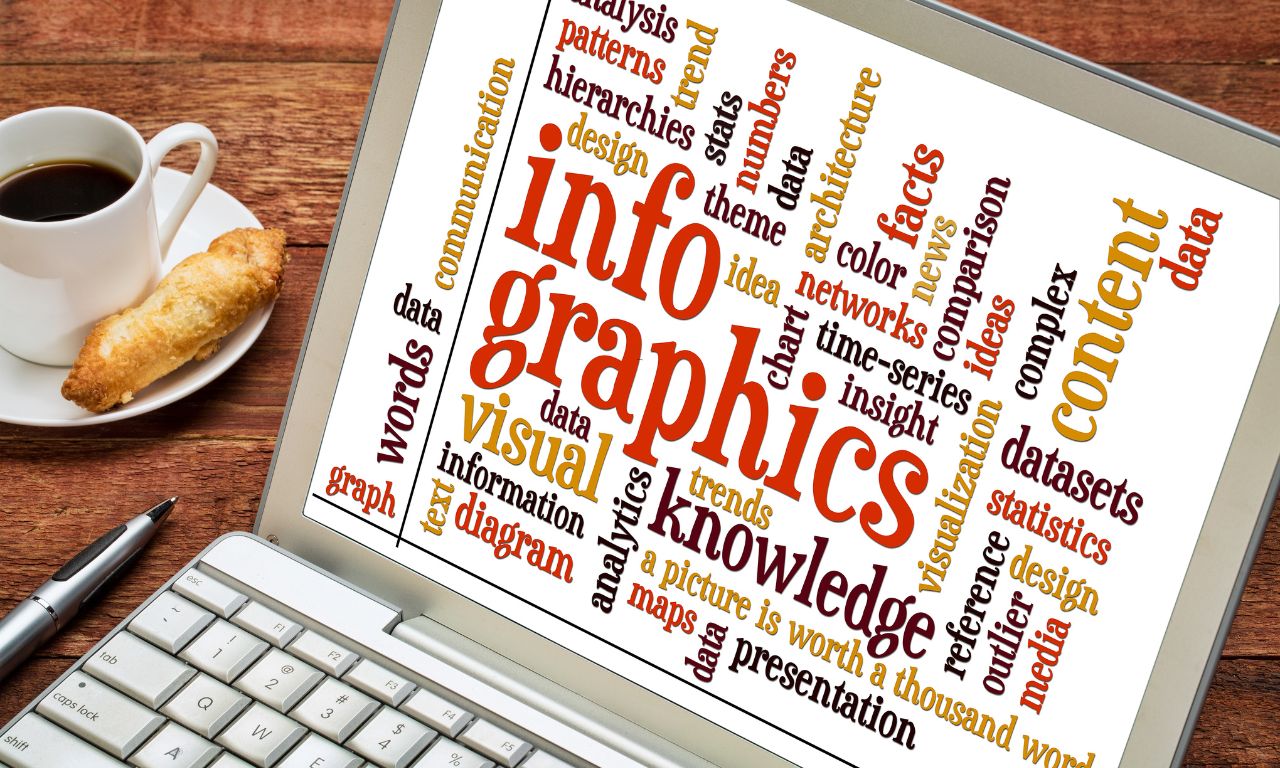 infographic-creation