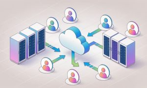 platform-selection-framework